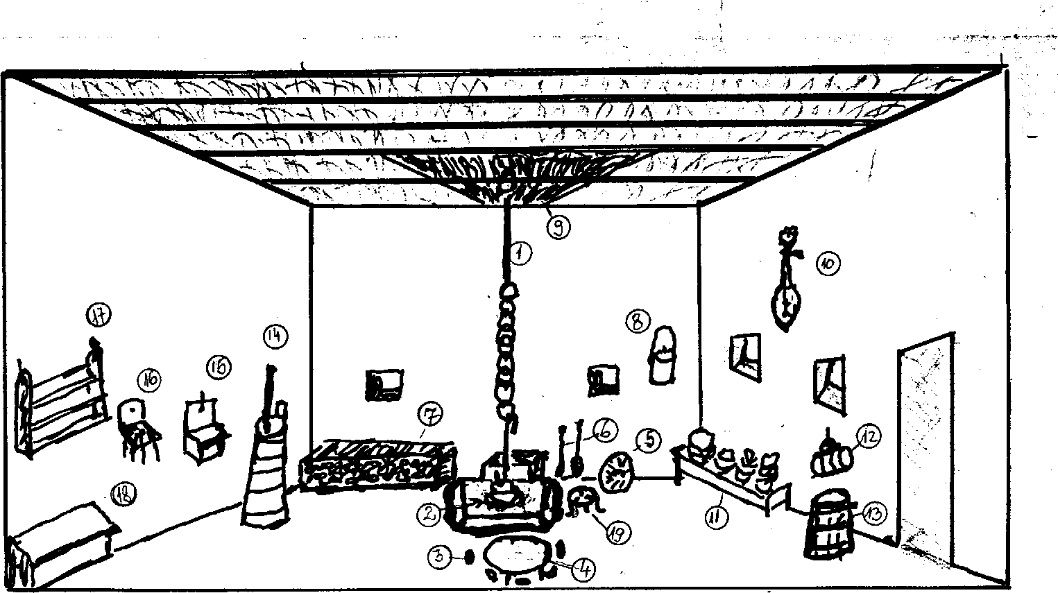 Skica opreme kužine (kuhinje) u porodici Pujić